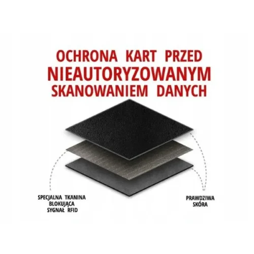 portfel skórzany RFID WILD 702 ochrona kart / WILD 702 leather RFID wallet card protection